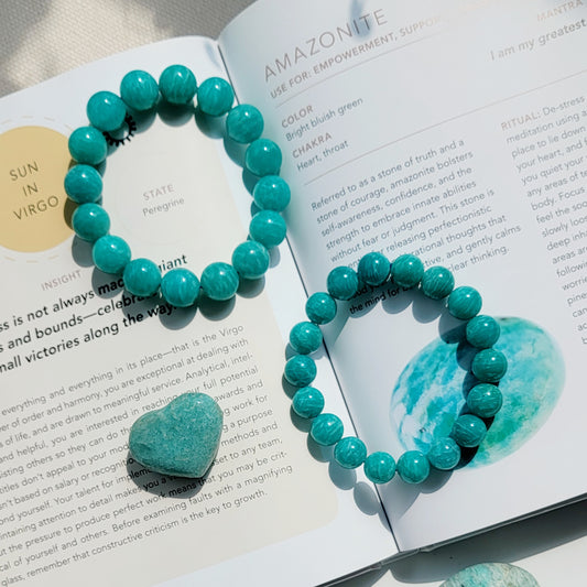Amazonite 13+mm beads
